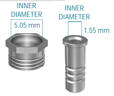 JD Guided Surgery Kit