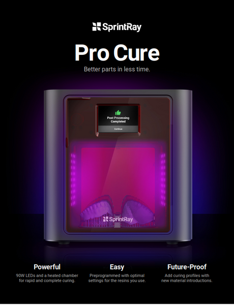 Automated Post-processing